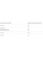 NFO Omega-3 KIDS №120 — изображение 3