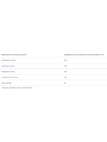 NFO Биологически активная добавка к пище pH-balance, 14 саше — изображение 3