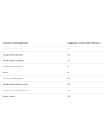 NFO Liver Support №120 — изображение 3
